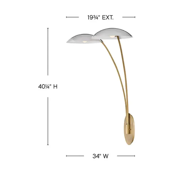 Glenn Large Two Light Sconce - Image 2
