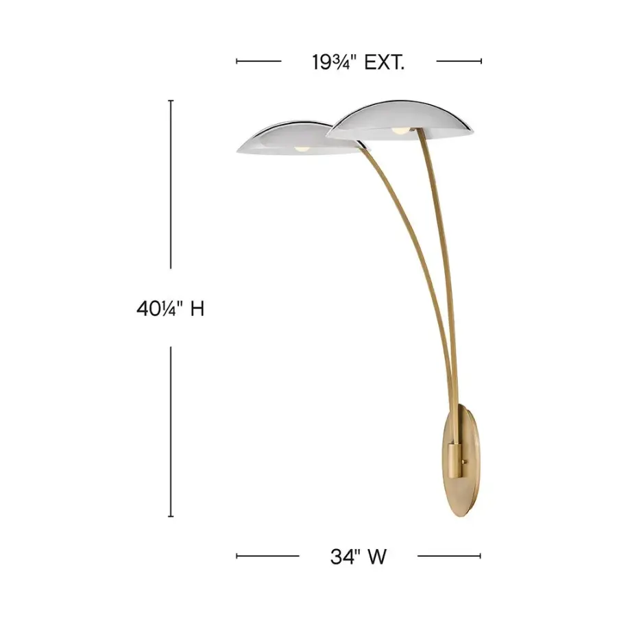 Glenn Large Two Light Sconce - Image 2