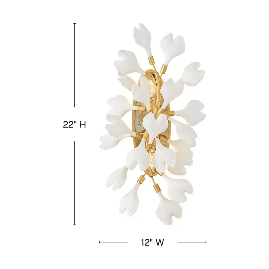 Botanical Elegance Meets Artisanal Craftsmanship - Image 2