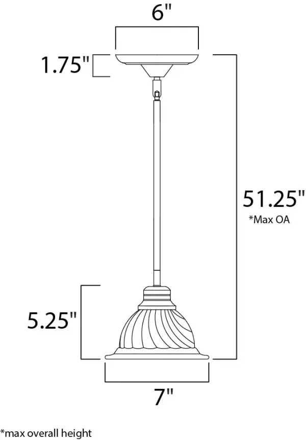 The Mini Pendants by Maxim - Image 2