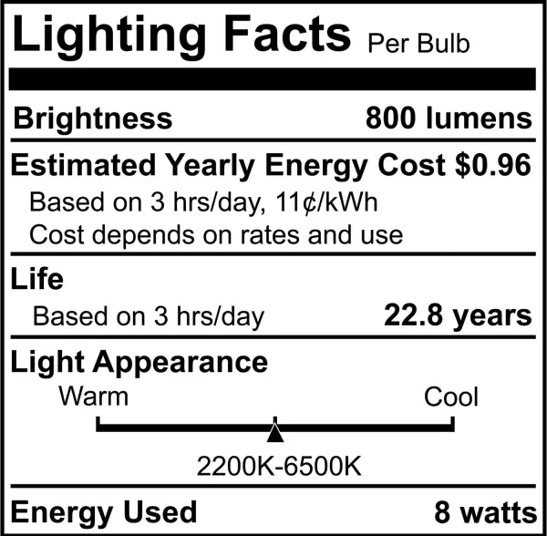 Bulbrite Solana Smart LED Tunable White Bulb - Image 4