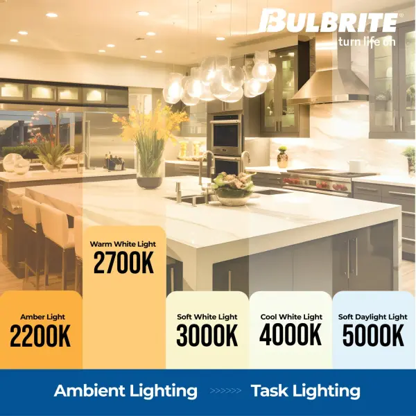 This G30 globe bulb delivers warm white light with reduced glare thanks to its white finish. At 25W and 150 lumens, it provides ambient lighting perfect for decorative fixtures. Fully dimmable with E26 base compatibility. - alternate view