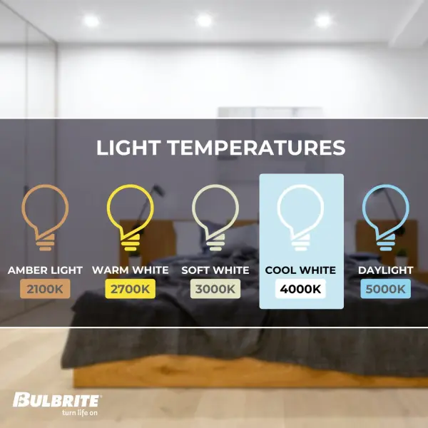 9W LED A19 Dimmable Bulb - 60W Equivalent - Image 3
