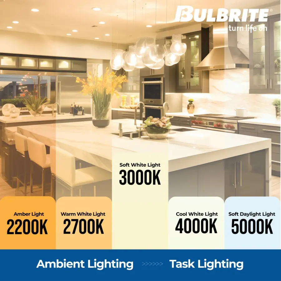 Filaments T9 LED Tubular Bulb - 11 Inch - Image 3