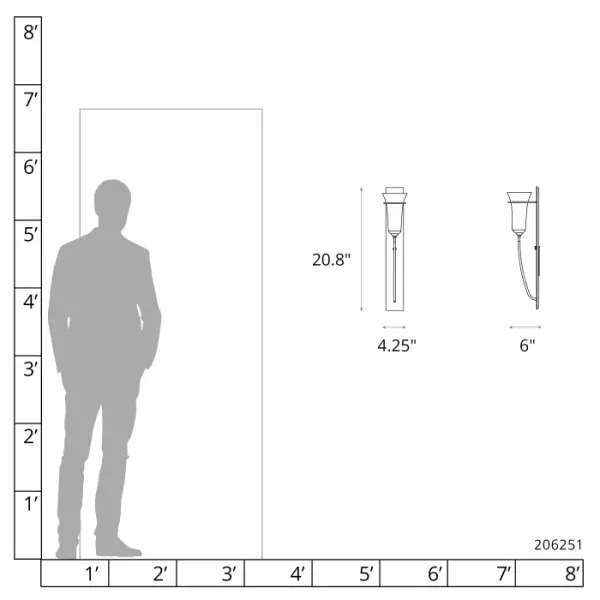 Banded Wall Torch Sconce - Image 3