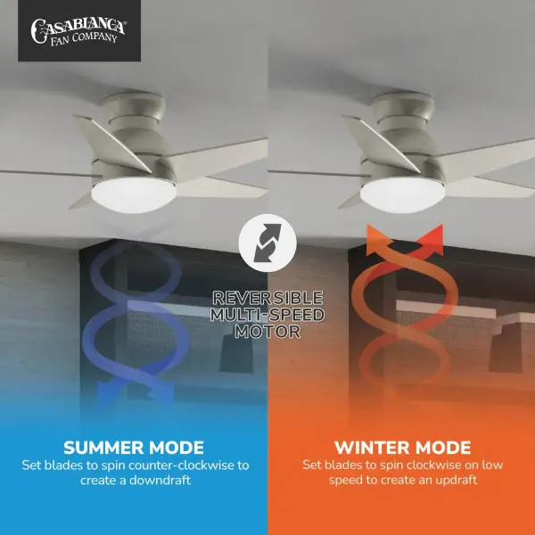 Casablanca Isotope 44" Low Profile Ceiling Fan with LED Light - Image 15