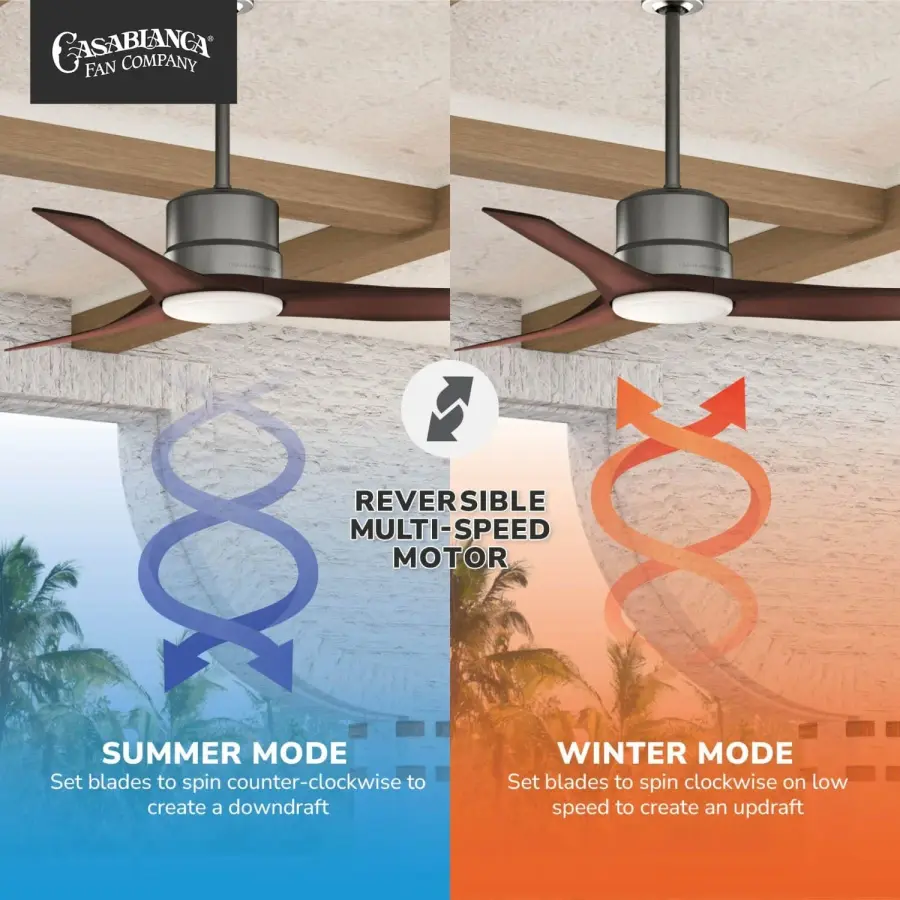 Piston Outdoor LED Ceiling Fan 52" - Image 11