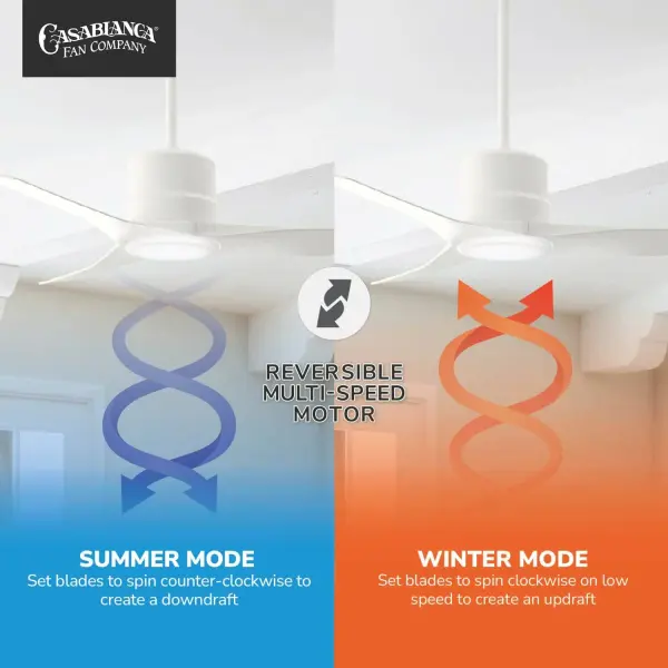 Piston Outdoor LED Ceiling Fan 52" - Image 12
