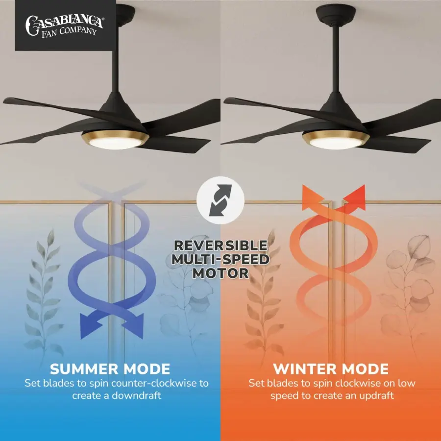 Vespucci Outdoor 52" Ceiling Fan with LED Light - Image 13