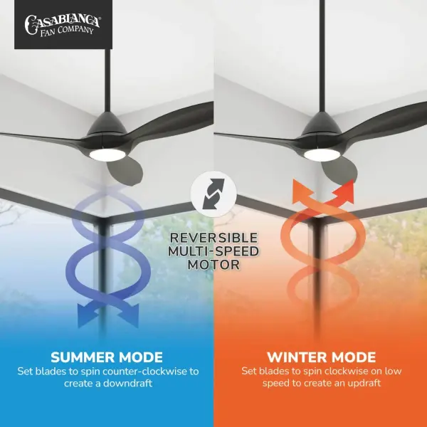 Surea Outdoor Ceiling Fan with LED Light 56" - Image 12