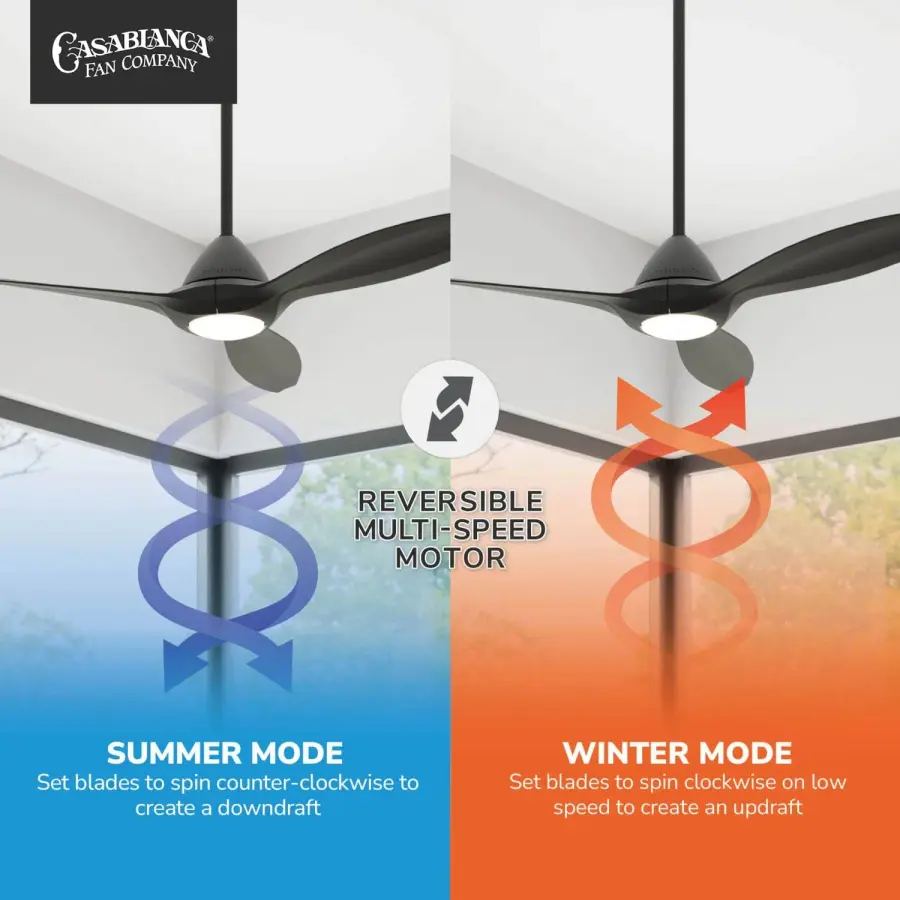 Surea Outdoor Ceiling Fan with LED Light 56" - Image 12