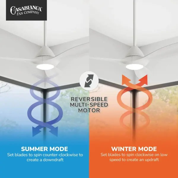 Surea Outdoor Ceiling Fan with LED Light 56" - Image 13