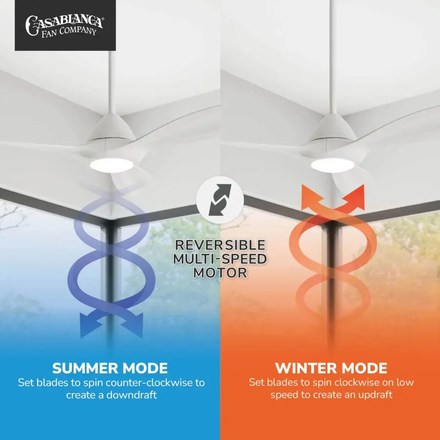 Surea Outdoor Ceiling Fan with LED Light 56" - Image 13