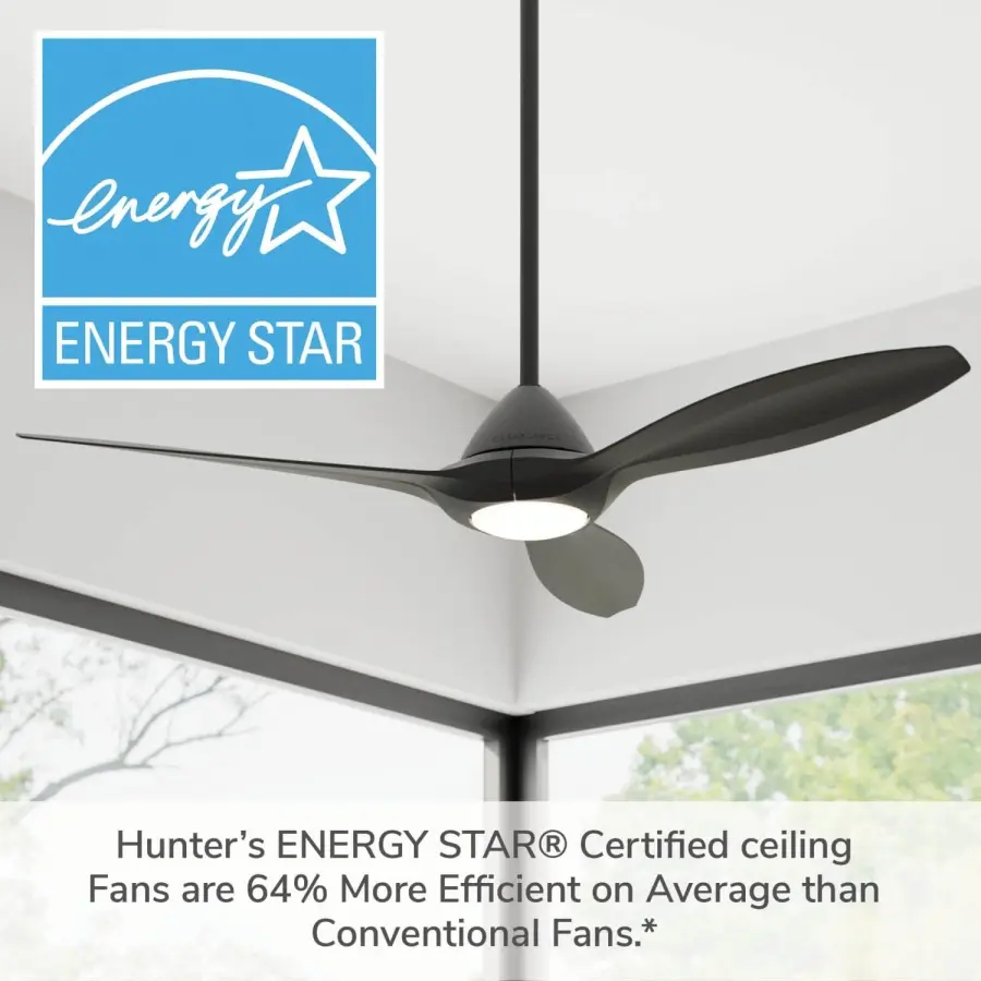 Surea Outdoor Ceiling Fan with LED Light 56" - Image 32