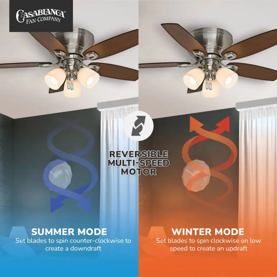 Whisper-Quiet Traditional Fan Perfect for Low Ceilings - Image 6