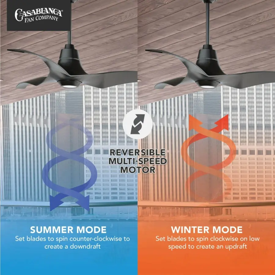 Stingray Outdoor ENERGY STAR Ceiling Fan with LED Light 60" - Image 14