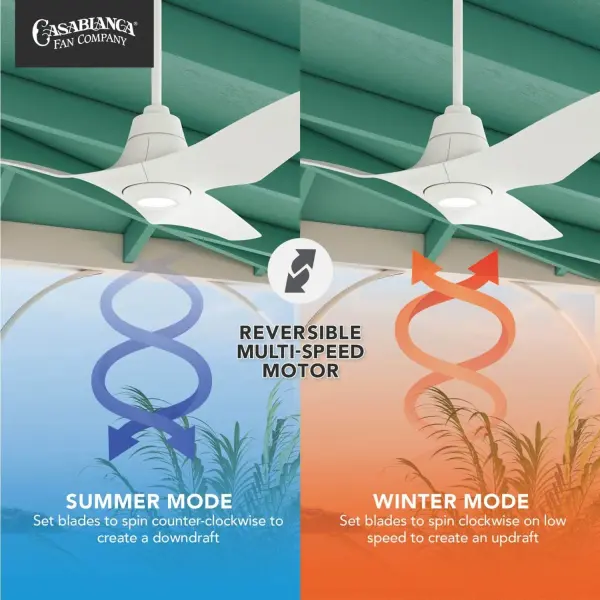Stingray Outdoor ENERGY STAR Ceiling Fan with LED Light 60" - Image 15
