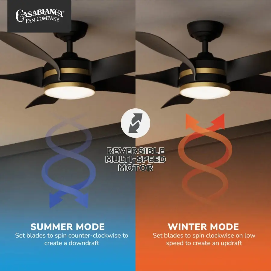 Julia Outdoor Energy Star DC Ceiling Fan with LED Light 52" - Image 13