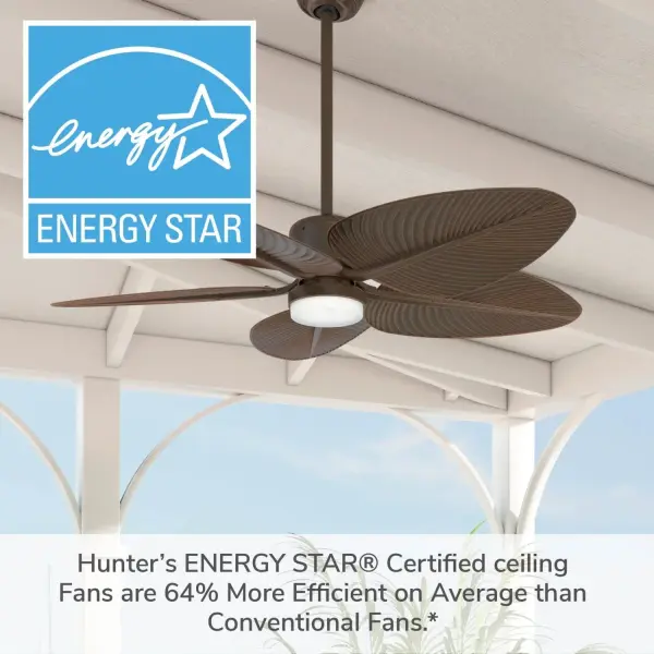 Coveview Outdoor Ceiling Fan with LED Light 52" - Image 32