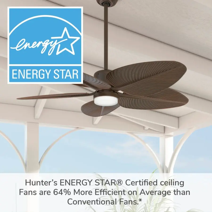 Coveview Outdoor Ceiling Fan with LED Light 52" - Image 32