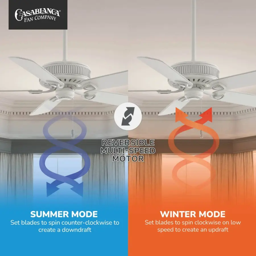 Elegant French Country Fan with Whisper-Quiet Performance - Image 5