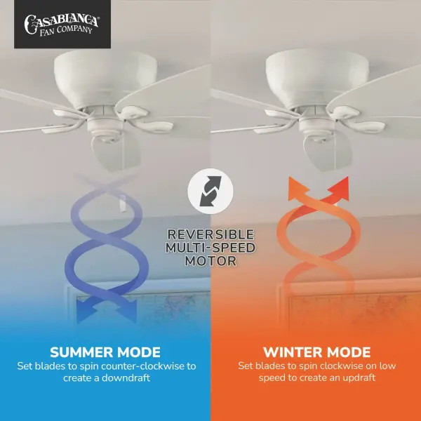 Whisper-Quiet Low Profile Fan Perfect for Low Ceilings - Image 5