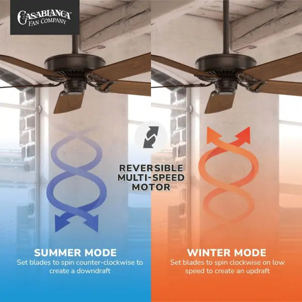 Panama 54" Ceiling Fan - Image 12
