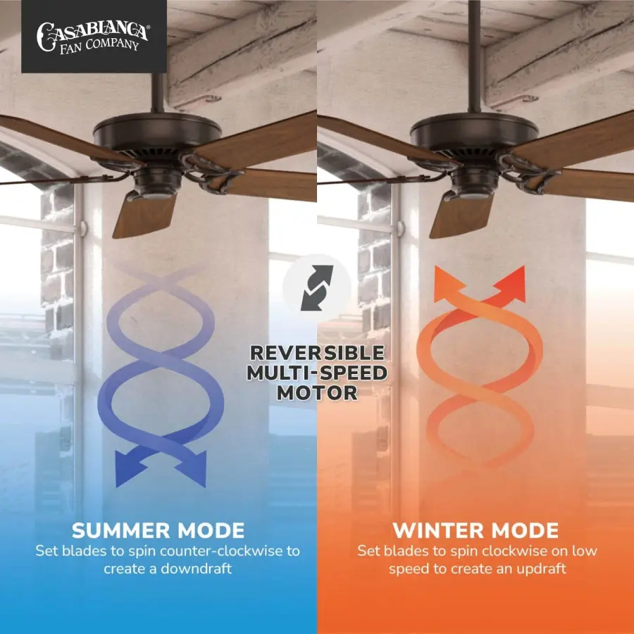 Panama 54" Ceiling Fan - Image 12