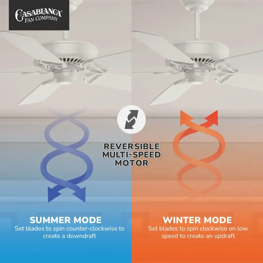 Panama 54" Ceiling Fan - Image 14
