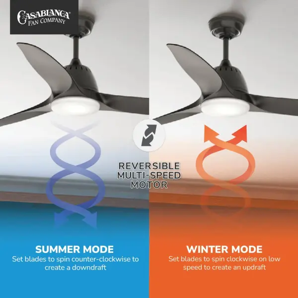 Casablanca Wisp 52" LED Ceiling Fan - Image 14
