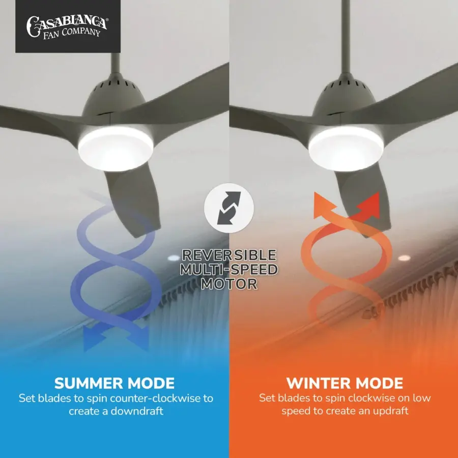 Casablanca Wisp 52" LED Ceiling Fan with Light - Image 15