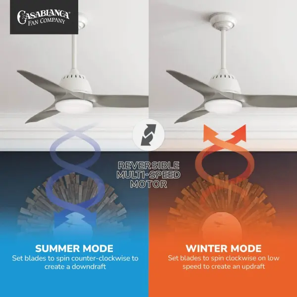 Wisp 44" LED Ceiling Fan with Light - Image 14