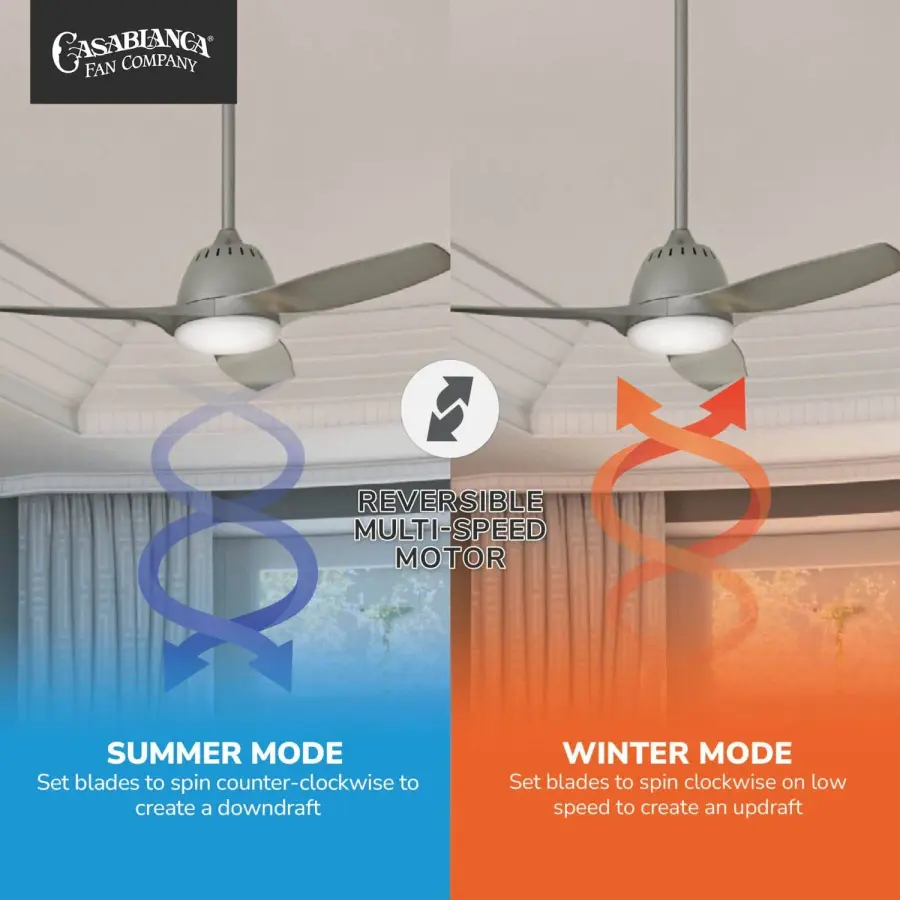 Wisp 44" LED Ceiling Fan with Light - Image 15