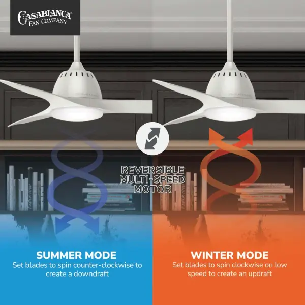 Wisp 44" LED Ceiling Fan with Light - Image 16