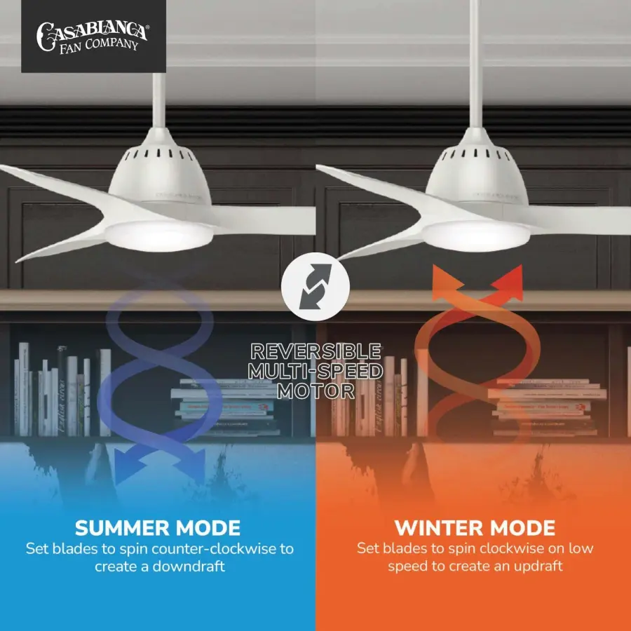 Wisp 44" LED Ceiling Fan with Light - Image 16