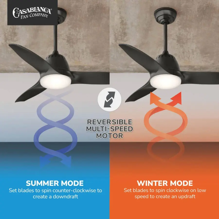Wisp 44" LED Ceiling Fan with Light - Image 17