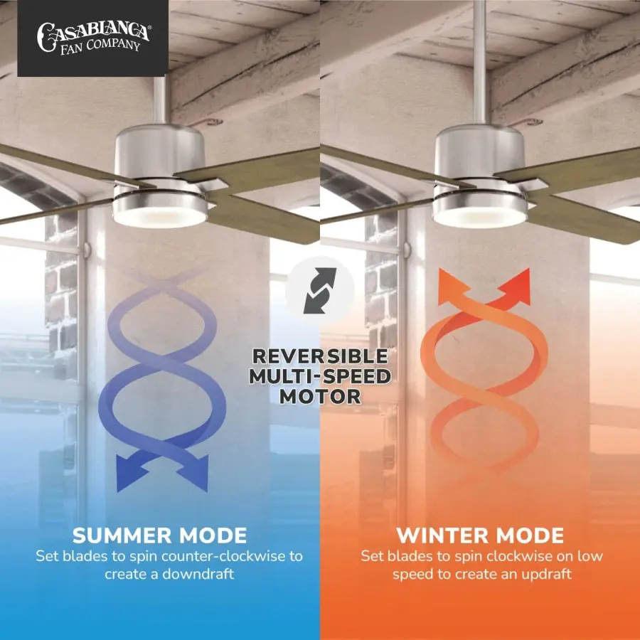 Axial 52" LED Ceiling Fan with Light - Image 5
