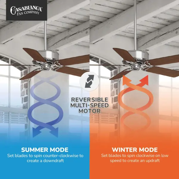 Casablanca Panama 54" DC Ceiling Fan with Remote - Image 20