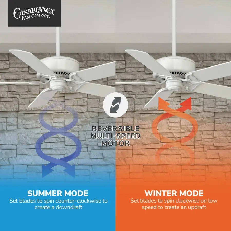 Casablanca Panama 54" DC Ceiling Fan with Remote - Image 22