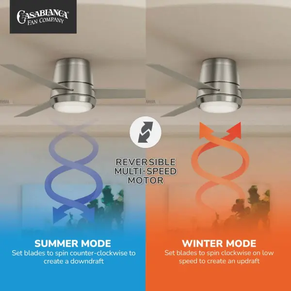 Commodus 54" Modern Ceiling Fan with LED Light - Image 8