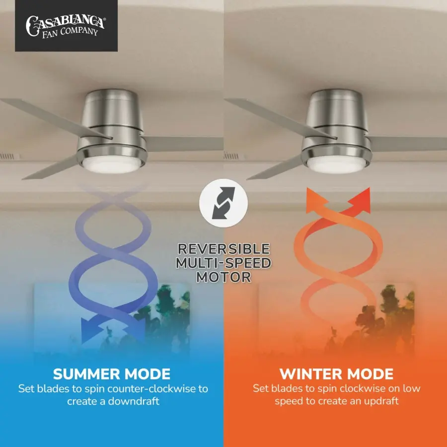 Commodus 54" Modern Ceiling Fan with LED Light - Image 8