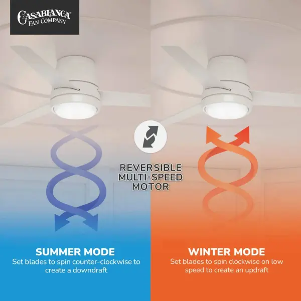 Commodus 54" Modern Ceiling Fan with LED Light - Image 9