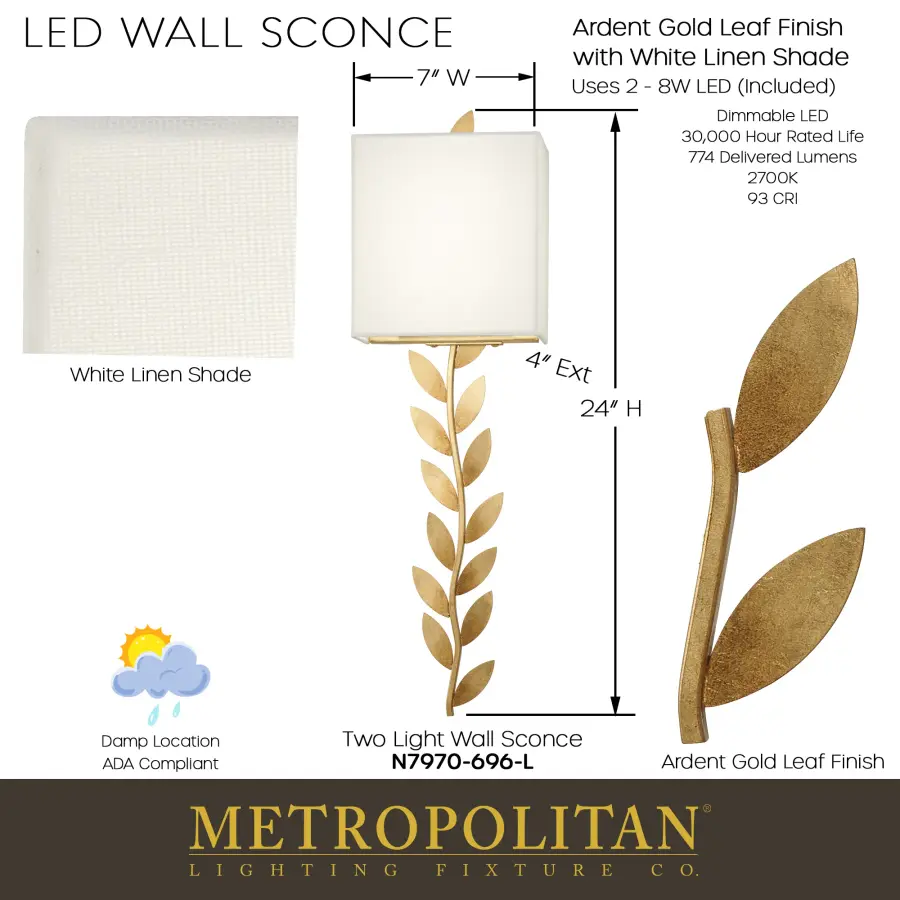 Arbor Grove 2-Light LED Wall Sconce - Image 2
