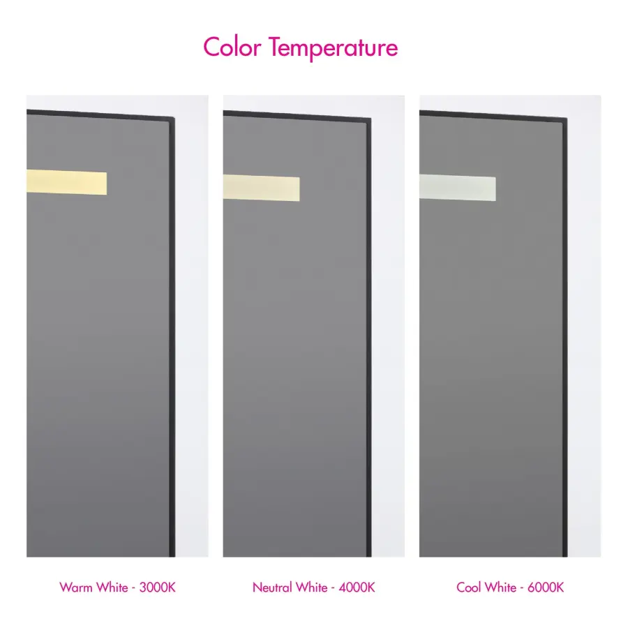 Castore 24" x 32" Lighted Mirror with Wireless Charging - Image 5