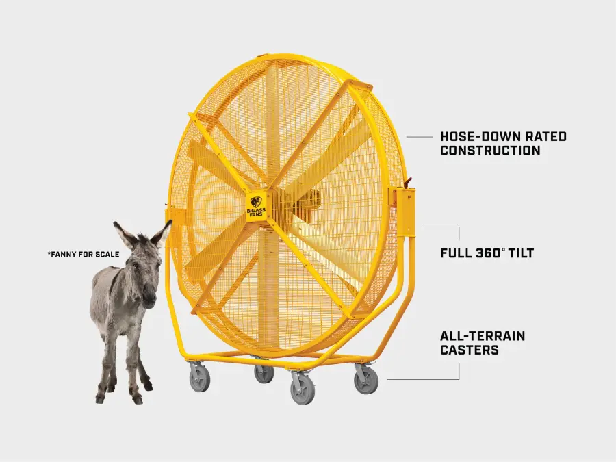 Big Ass Fans AirGo 8-Foot Mobile Fan - Image 5
